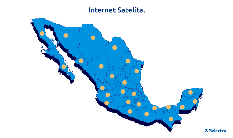 Cobertura satelital