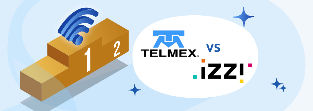 izzi vs Telmex