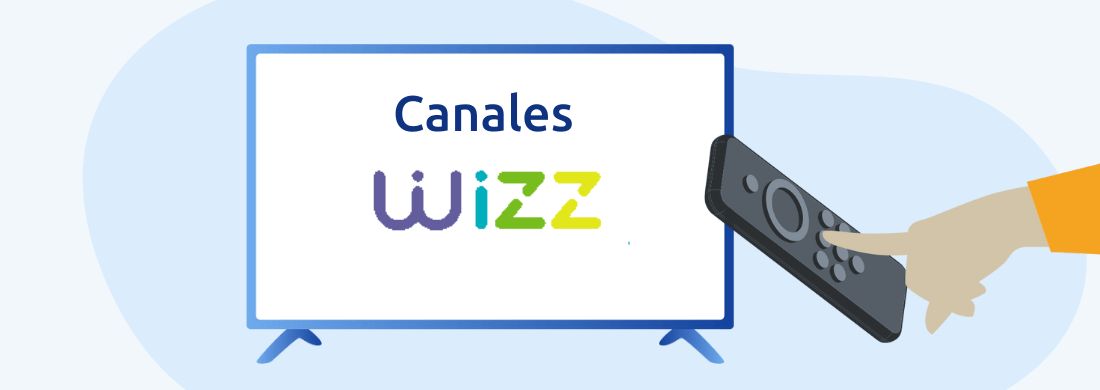 canales wizz